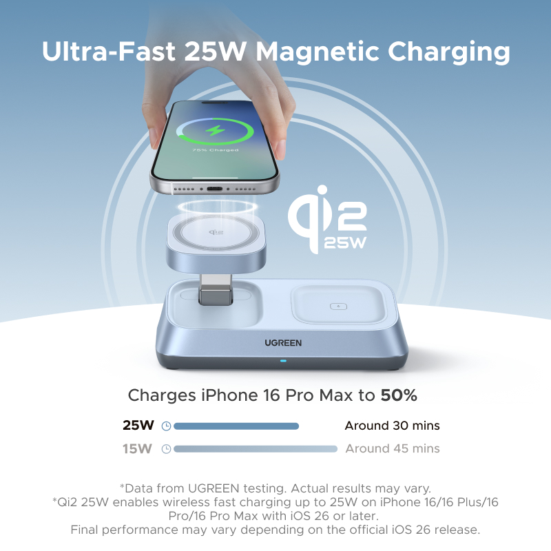 UGREEN Qi2 25W MAX Magnetic Wi - Wireless Charger 3 In 1 review and price