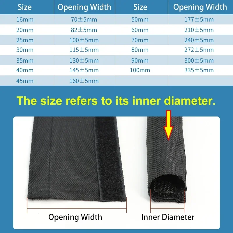 1~10m Self Adhesive PET Braide - Cable Sleeve Neoprene review and price
