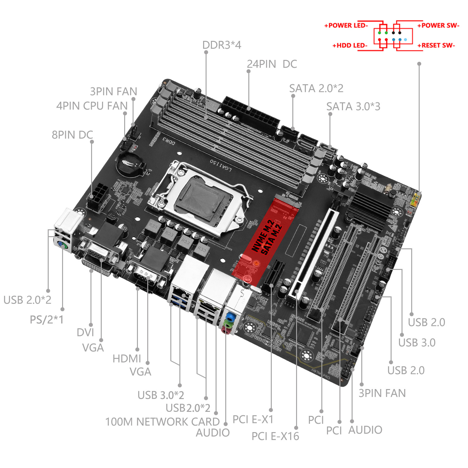 MACHINIST H97M PRO Motherboard - Intel Cpu Core I7 review and price